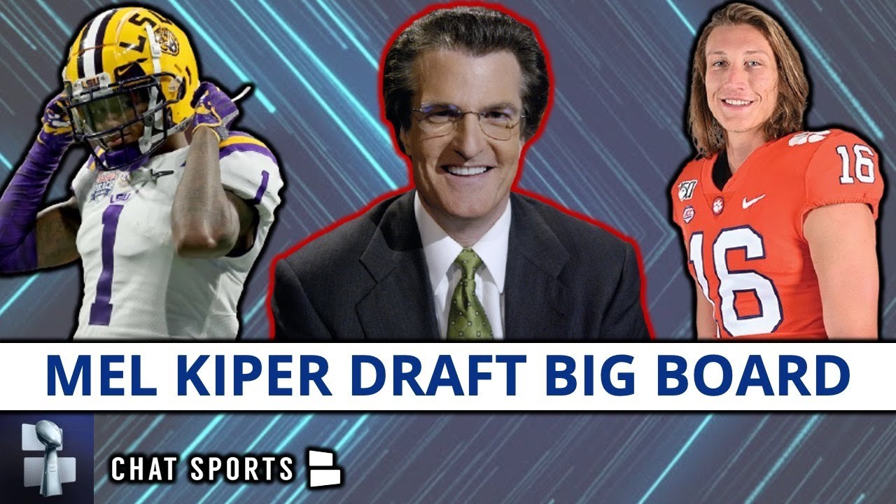 Mel Kiper S 2023 Nfl Draft Big Board Espn Top 25 Prospect Rankings