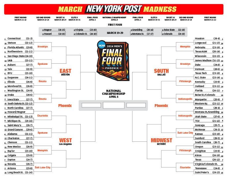 Men S March Madness Day 1 How To Watch Which Teams To Look Out For