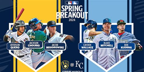 Mlb Spring Breakout Brewers Vs Royals Top Prospects Shine In Doubleheader Bvm Sports