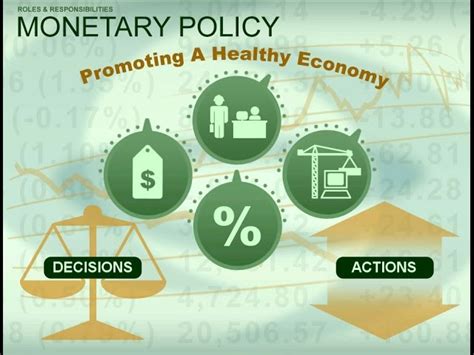 Monetary Policy And The Federal Reserve Current Policy And Conditions