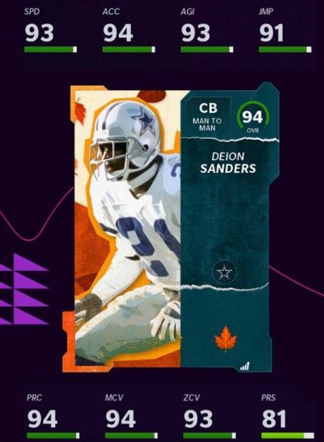 Mut 25 Card Review Ultimate Legend Deion Sanders Review In Madden 25