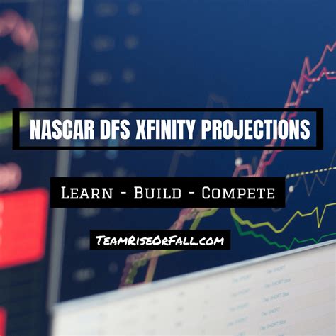 Nascar Dfs Articles Dfs Lineup Strategy Dfs Picks Dfs Sheets And