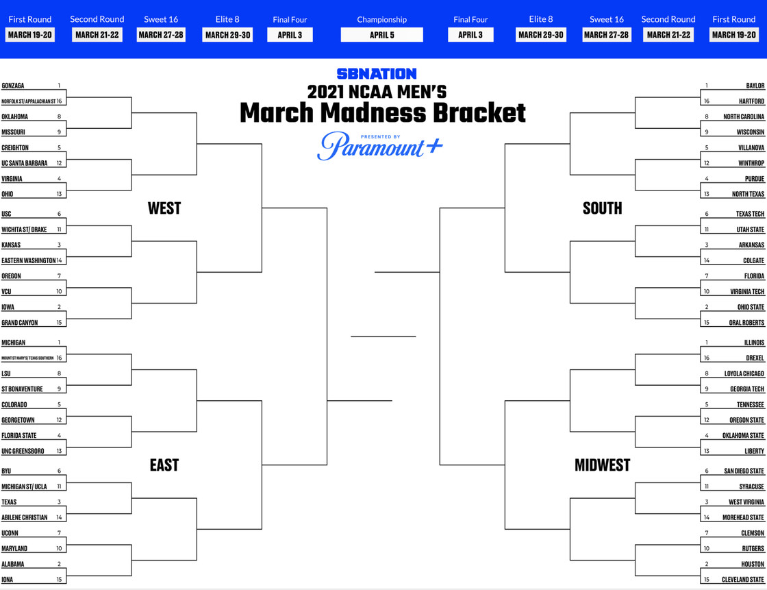 Ncaa Tournament 2021 Get Your Printable March Madness Bracket Here