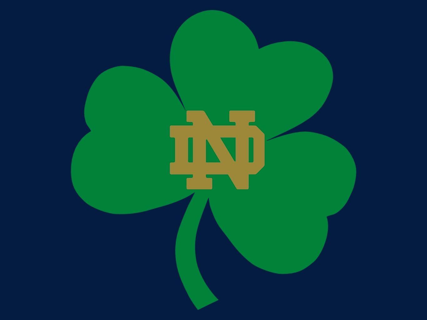 Notre Dame Fighting Irish Wallpapers Top Free Notre Dame Fighting