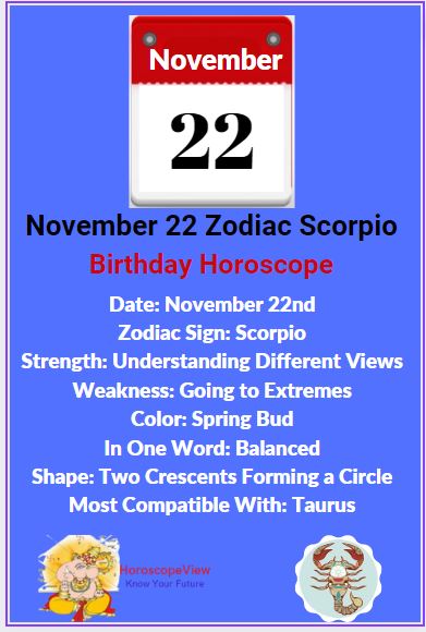 November 22 Zodiac Sign Full Horoscope And Personality