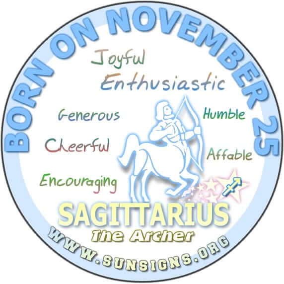 November 25 Zodiac Sign Sagittarius Zodiac Signs Sagittarius