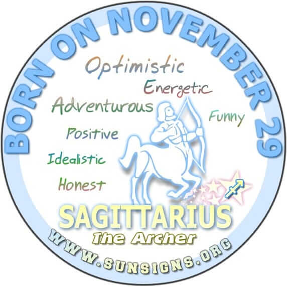 November 29 Horoscope