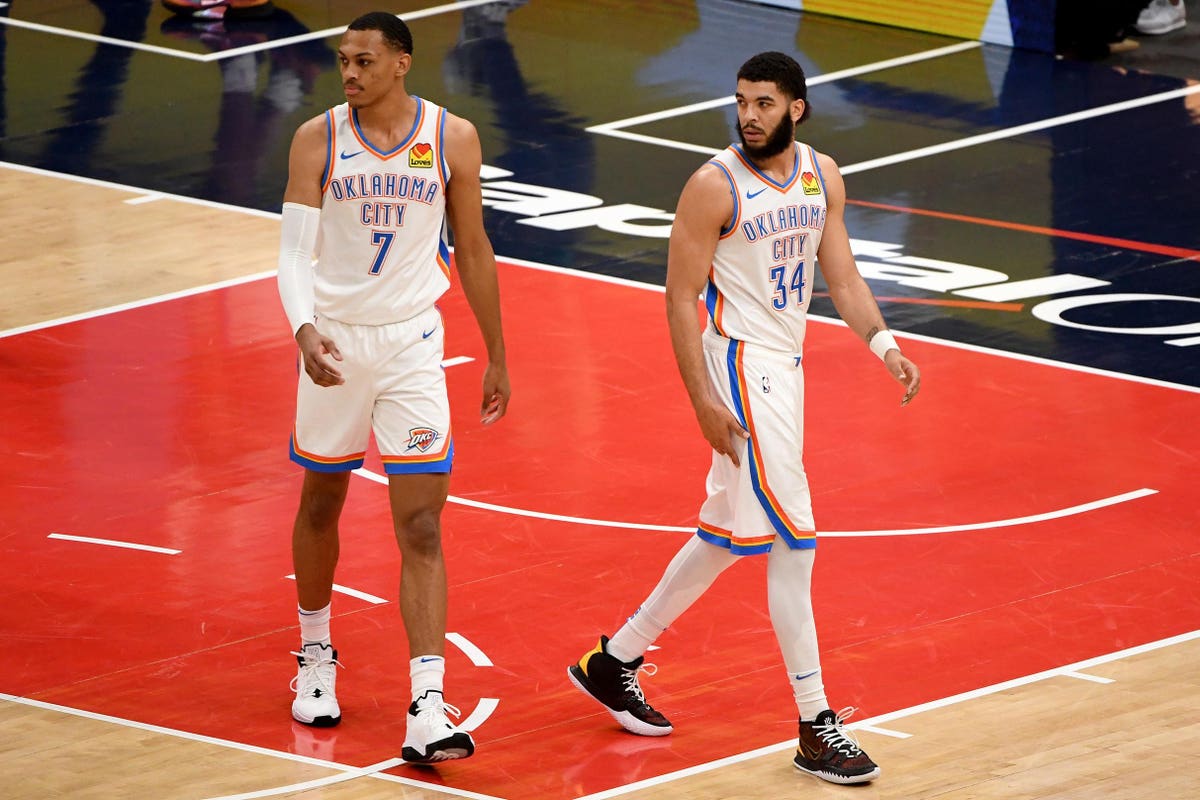 Okc Thunder 2023 Trade Deadline Primer