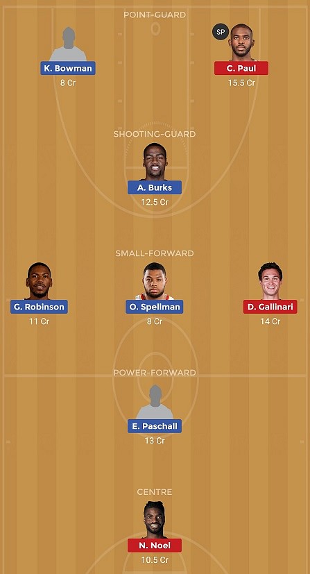 Okc Vs Was Dream11 Prediction Oklahoma City Thunder Vs Washington