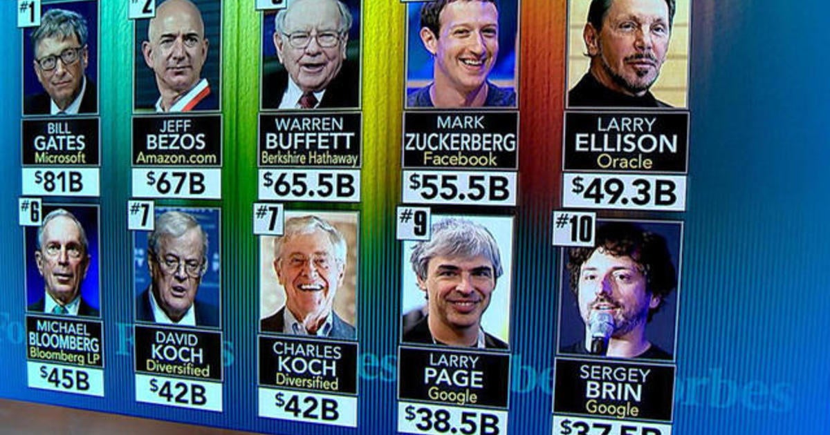 Only Two People On The List Of The Richest Americans In 1982 Are Still