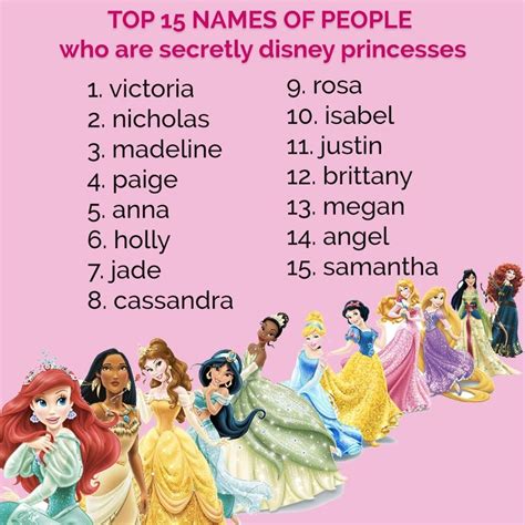 Over 300 Princess Names Perfect Moniker For Your Royal Character Adazing