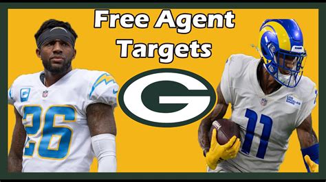 Packers Free Agent Targets Remaining Underage Packers Youtube