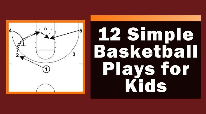 Perfect Guide: Princeton's Top Basketball Plays Now