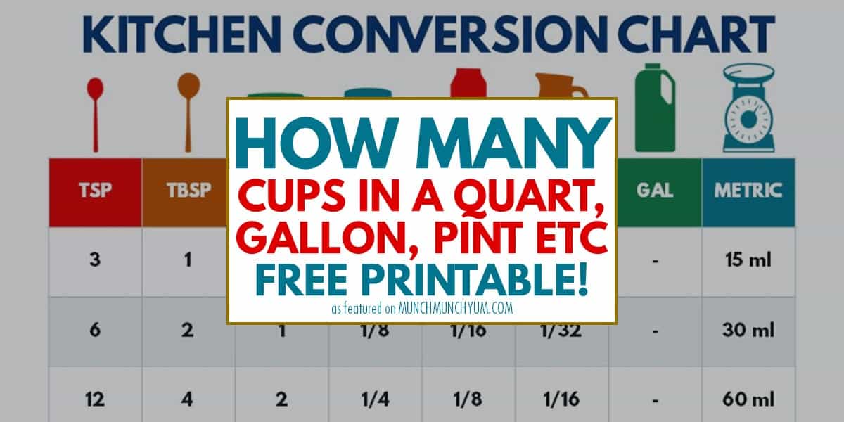 Printable Liters To Pints Conversion Chart Baking, 56% Off