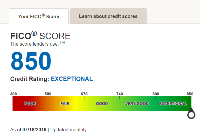 Pro Tips: Perfect Your Tennesseealabama Score Now!