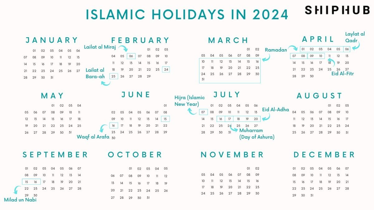 Ramadan 2024 Date