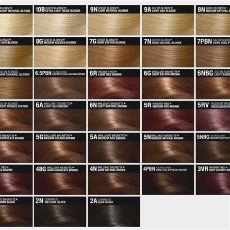 Revlon Colorsilk Hair Dye Color Chart Hair Color Shades Revlon Chart