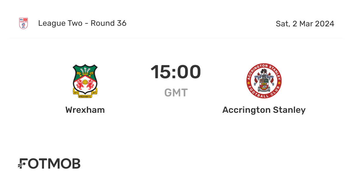 Saturday Showdown Wrexham Vs Accrington The Battle For Promotion