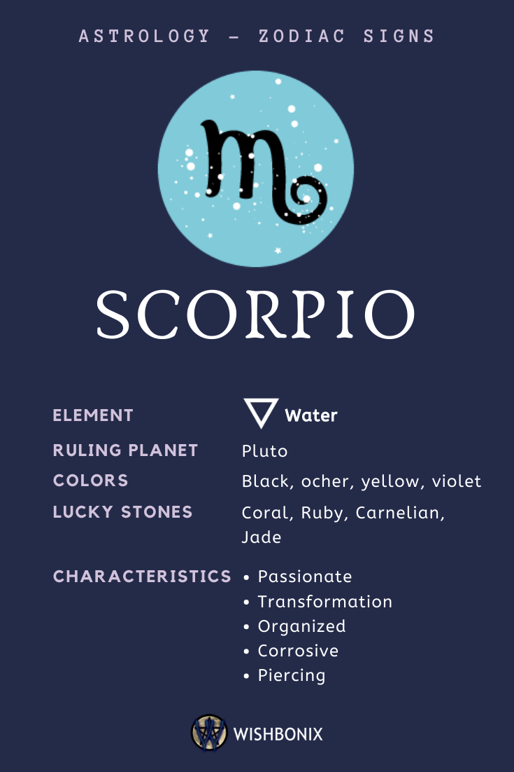 Scorpio Zodiac Sign The Properties And Characteristics Of The Scorpio