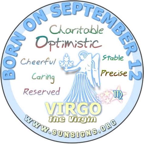 September 12 Zodiac Complete Birthday Horoscope Personality Profile