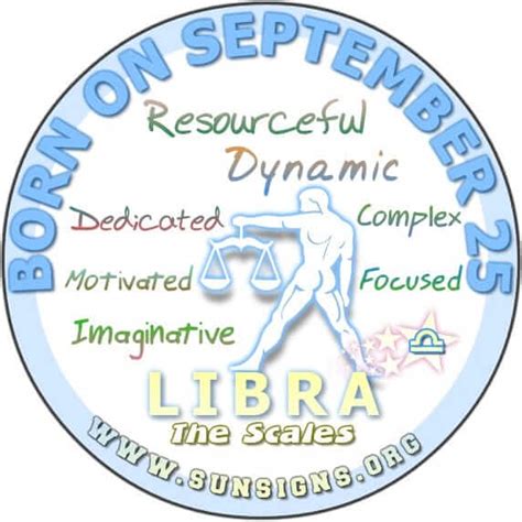 September 25 Zodiac Horoscope Birthday Personality Sunsigns Org