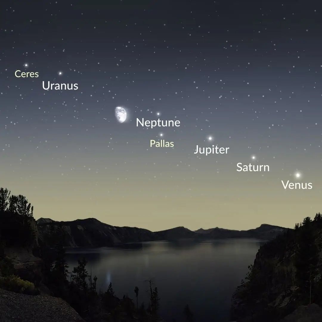 Seven Planets Will Align In The Night Sky Tonight In Rare Space Event