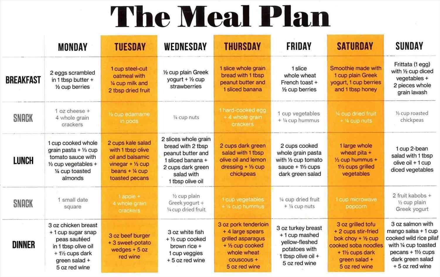 Simple Printable Meal Plans To Help You Lose Weight Easy Healthy Diet