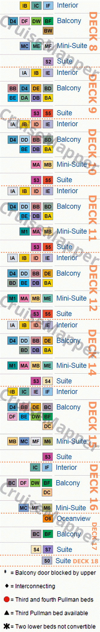 Sky Princess Deck 8 Plan Cruisemapper