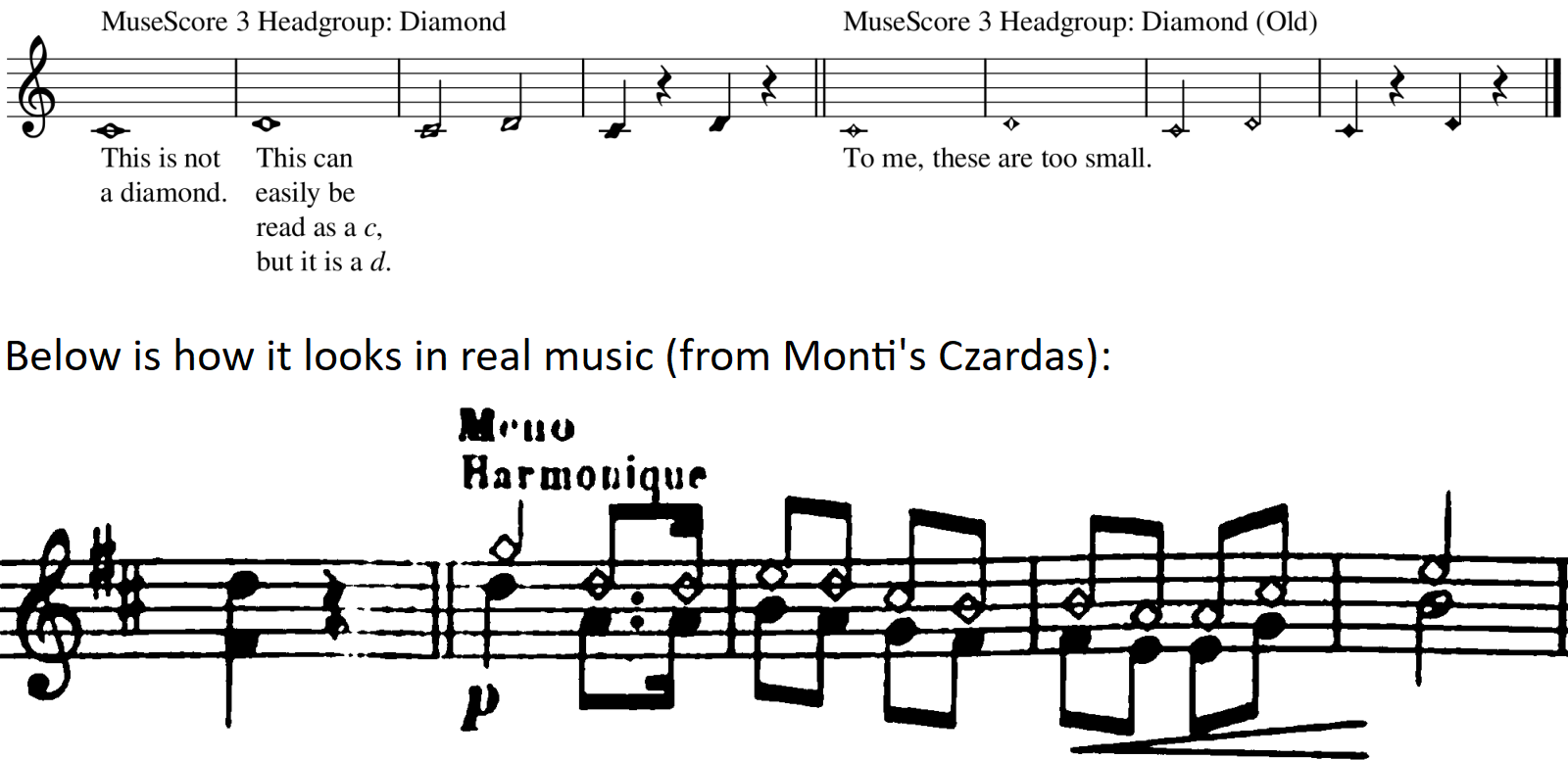 Slurs Between Two Note Heads Musescore