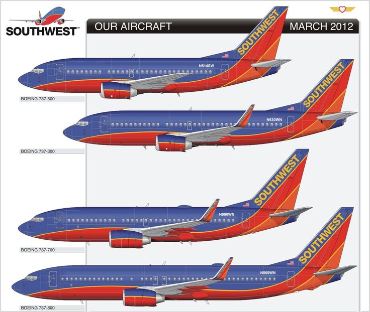 Southwest Airlines Boeing 737 800 Combo Aviation Design