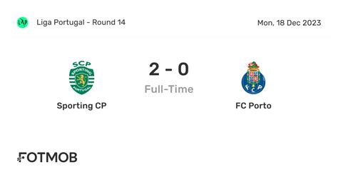 Sporting Cp Vs Fc Porto Marcador En Vivo Alineaciones Previstas Y