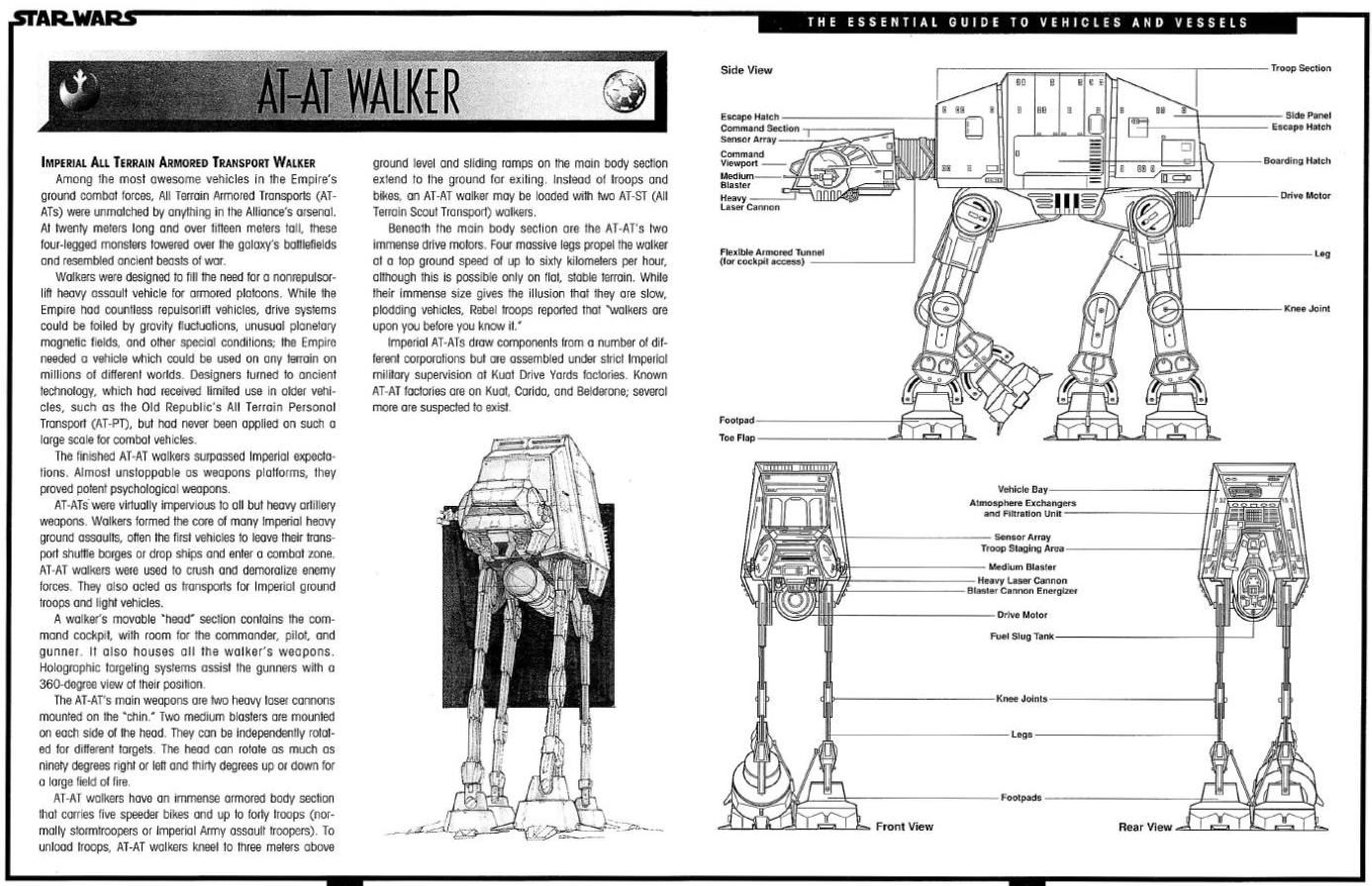 Star Wars The New Essential Guide To Vehicles And Vessels Flip Ebook