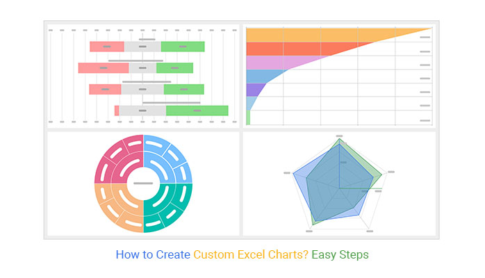 Stock Charts In Excel Stock Data Custom Charts Candle Stick Charts