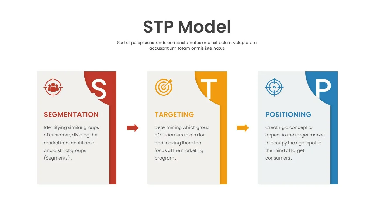 Stp Marketing For Segmentation Targeting And Positioning Is A Three