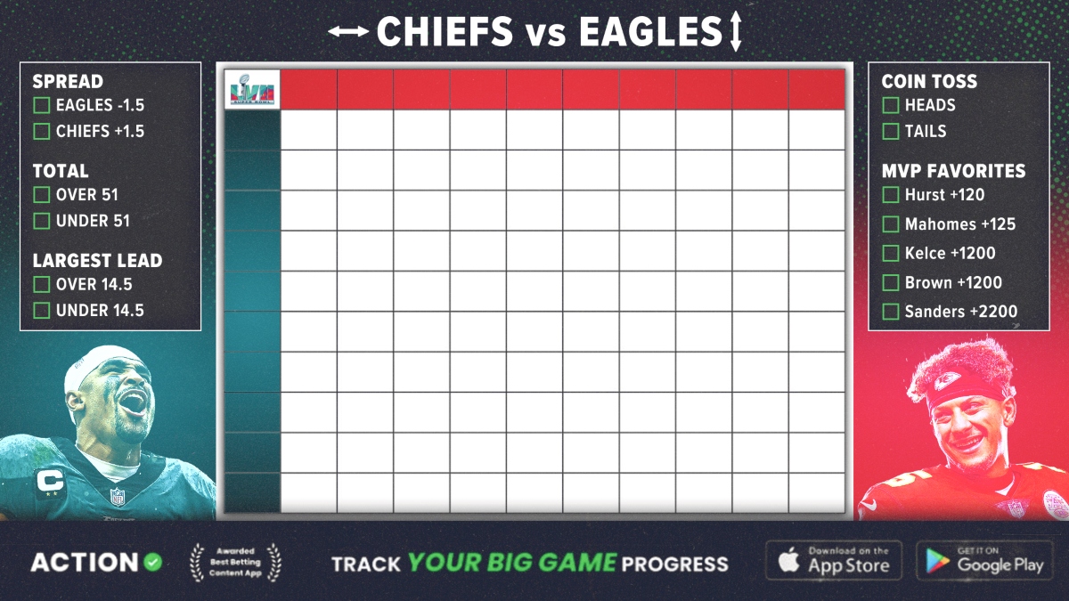 Super Bowl Squares Board Rules Download Sheet For Eagles Chiefs Pools