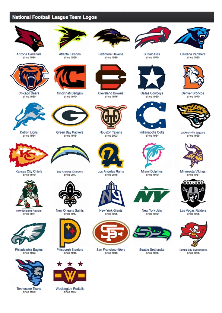 The 10 Best Redesigned Nfl Logos Nfl Logo Sports Design Sports Logo