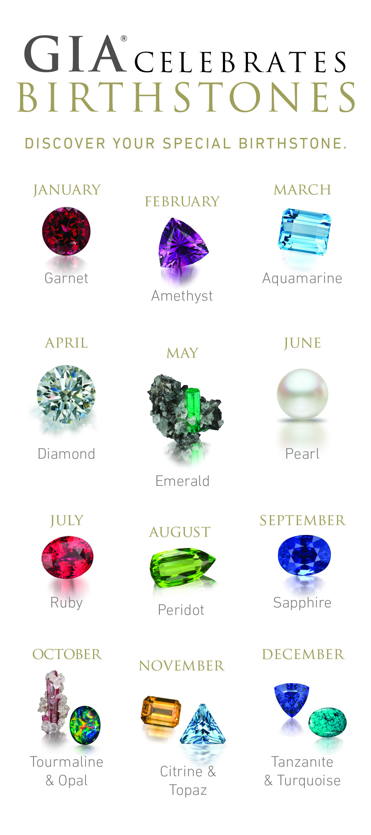 The Beauty Of Birthstones Connects Us All Gia 4Cs Blog Birthstones