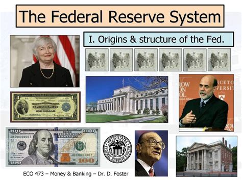 The Federal Reserve System Ppt Download