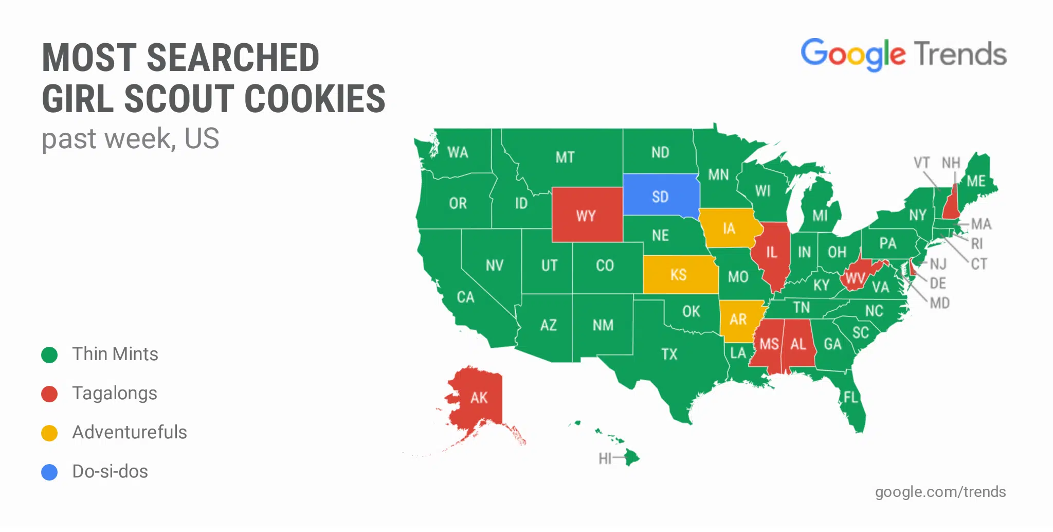 The Most Popular Girl Scout Cookie Revealed