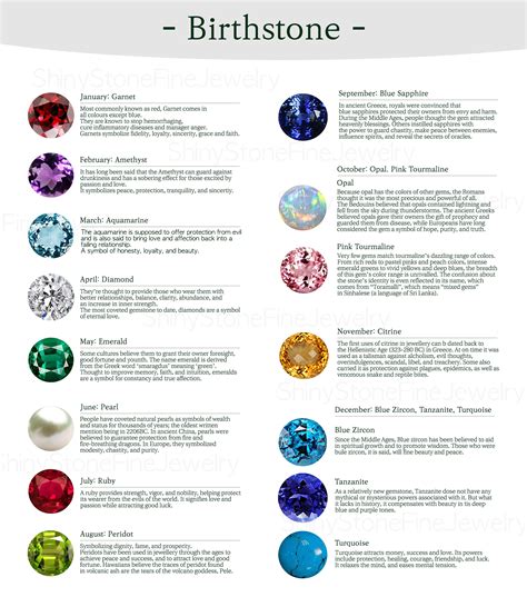 The Significance Of Birthstones A Guide To Understanding Their Meanings