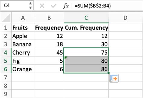 The Ultimate 5Step Guide To Creating Cumulative Frequency In Excel Now