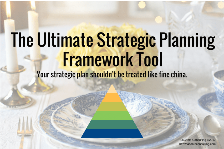 The Ultimate Strategic Planning Framework Tool Introduction Laconte