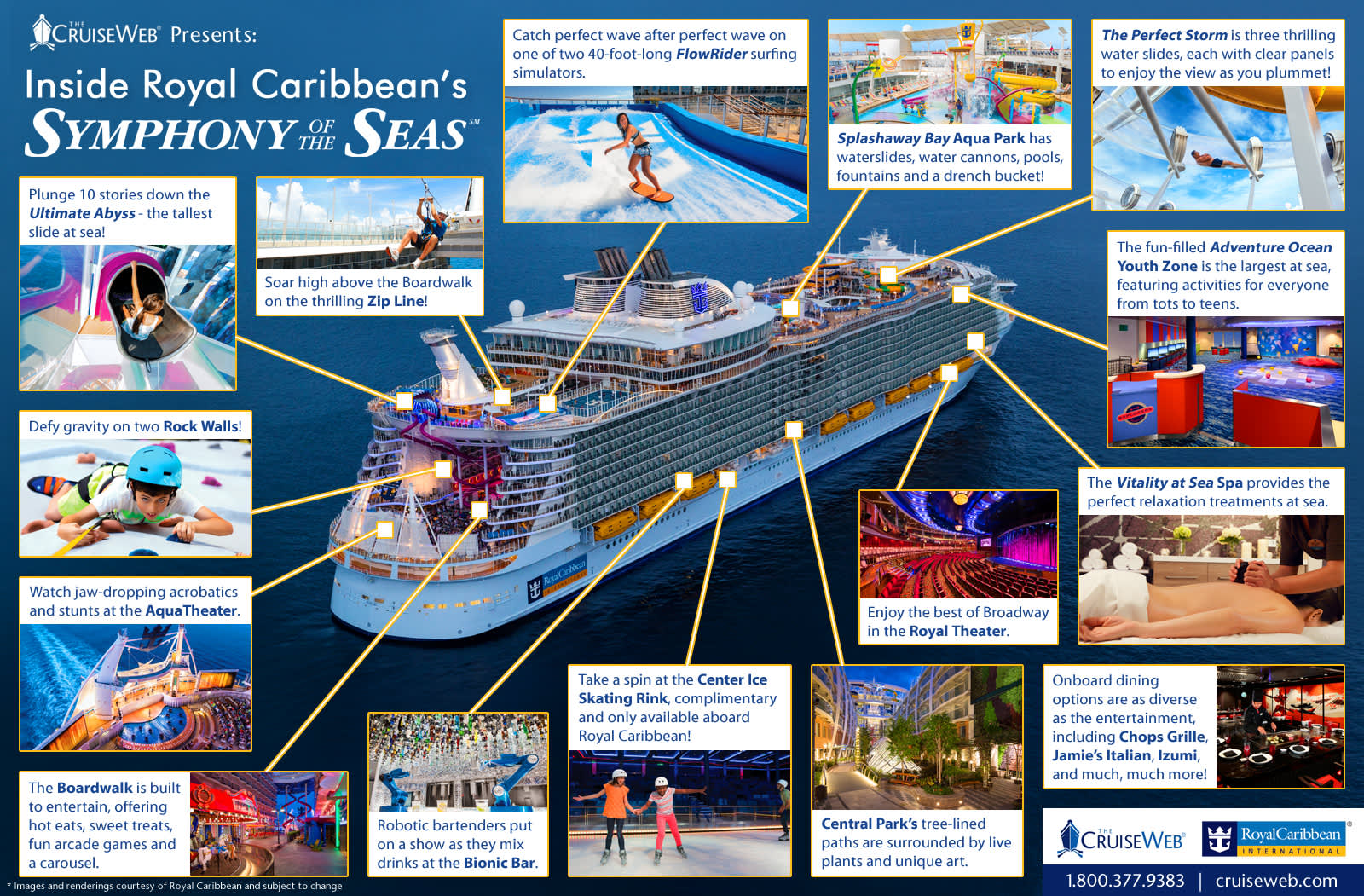 Things To Do Symphony Of The Seas Royal Caribbean Cruises