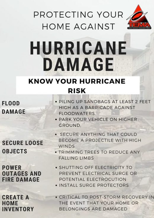 Tips For Protecting Your Home Against A Hurricane The Doorman Of