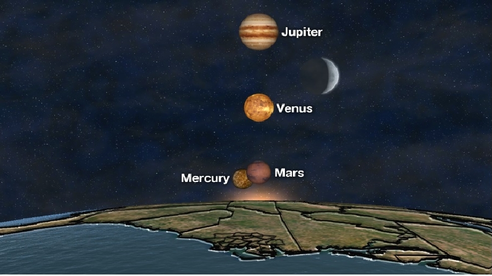 Tonight You Will Be Able To See 4 Planets Aligned Without A Telescope