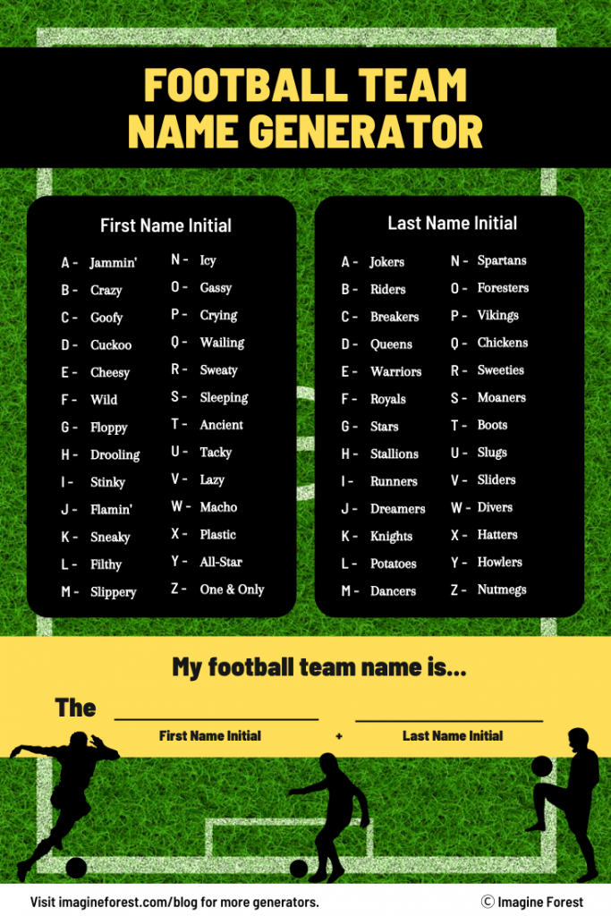 Top 20 Hilarious Fantasy Football Names According To Chatgpt