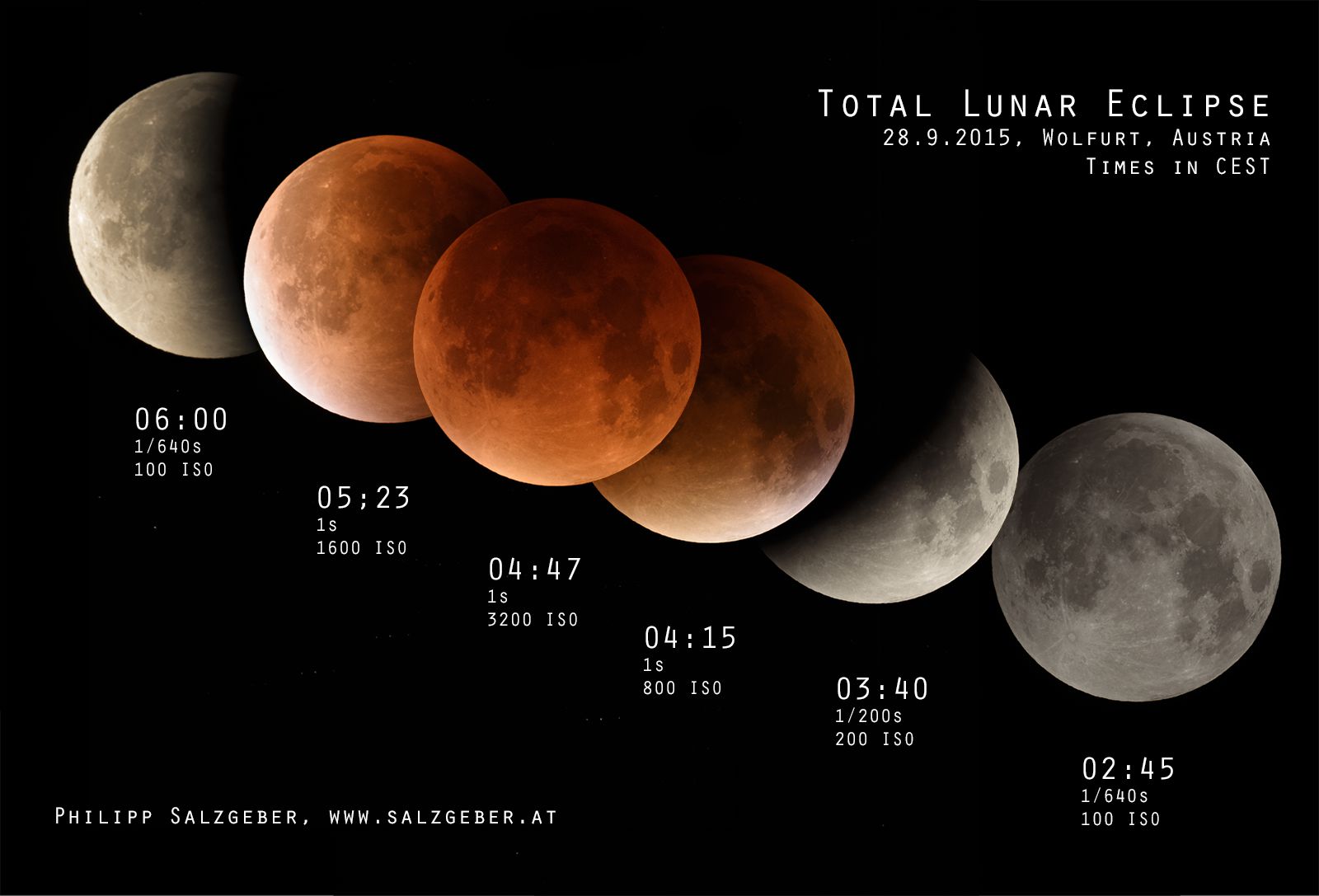 Total Lunar Eclipse 2015 Philipp Salzgeber Photography