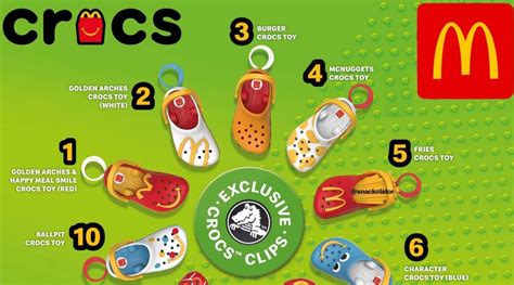 Ultimate 5 Ways To Design Crocs For Mcdonald's Now