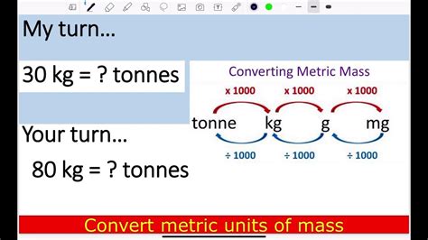 Ultimate Guide Convert 111 Kilos To Pounds Now Newwp Chatbooks