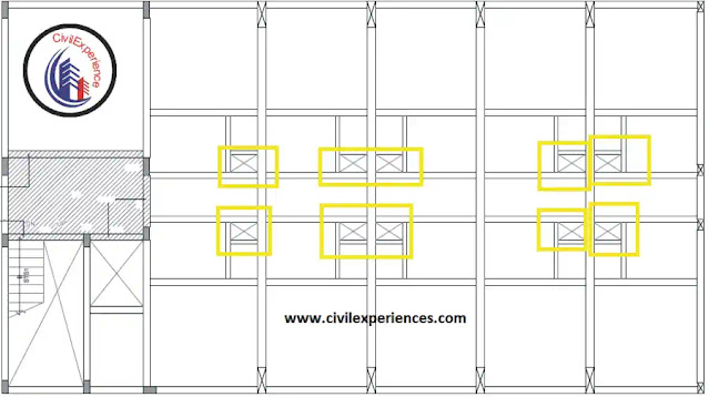 Ultimate Guide Design Your Usaf Ots Plan Now Media Rpgsite